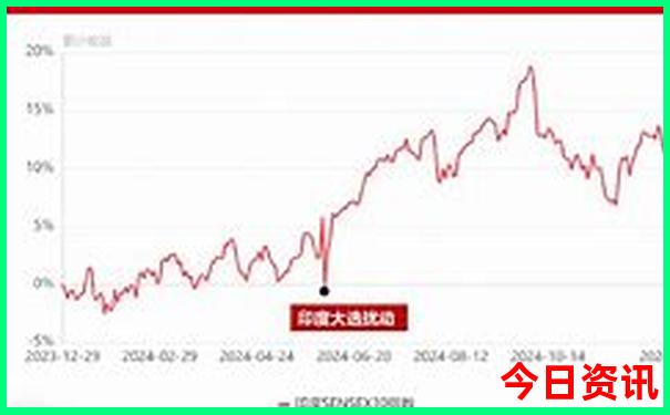 大提顿必去的5个景点